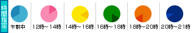 ゆうパック時間指定
